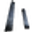 Behemoth Gateway